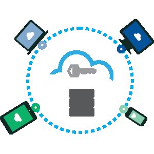 Cloudbase.io Partners with SoftLayer to Launch Cloudbase.io Enterprise